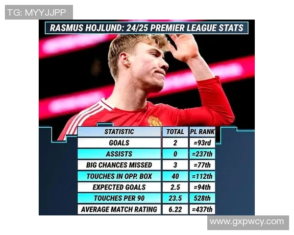 冲突升级！曼联与教练发生激烈争执